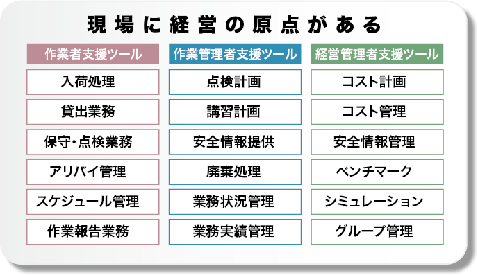 移転のご案内
